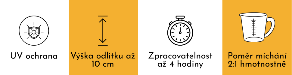 specifikace epoxidove pryskyrice na epoxidove stoly